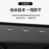 30寸透气双层高尔夫伞大号商务直杆自动伞礼品广告商务高尔夫伞
